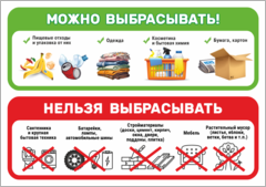 Табличка «Можно выбрасывать! Нельзя выбрасывать!»