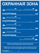 Знак «Закрепление трассы газопровода на местности», 45х60 см