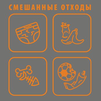 Смешанные отходы