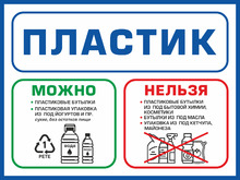 Табличка «Пластик: можно, нельзя выбрасывать»